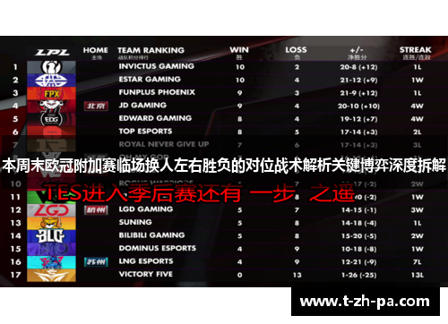 本周末欧冠附加赛临场换人左右胜负的对位战术解析关键博弈深度拆解