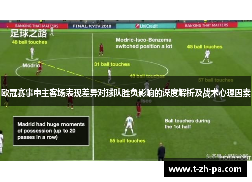 欧冠赛事中主客场表现差异对球队胜负影响的深度解析及战术心理因素
