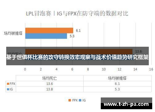 基于世俱杯比赛的攻守转换效率观察与战术价值趋势研究框架