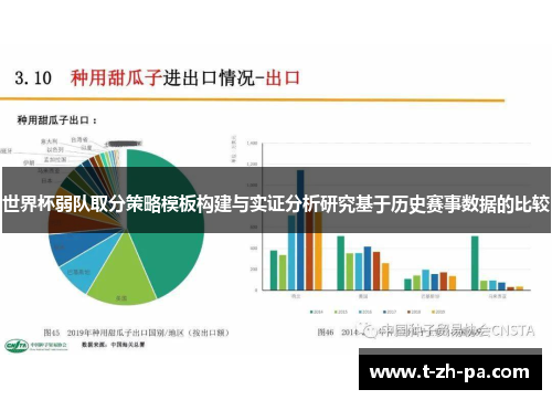 世界杯弱队取分策略模板构建与实证分析研究基于历史赛事数据的比较