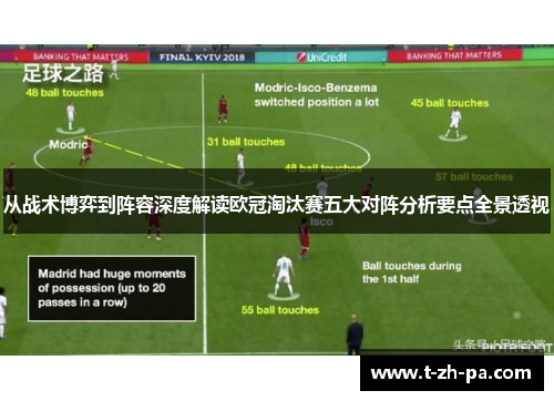 从战术博弈到阵容深度解读欧冠淘汰赛五大对阵分析要点全景透视