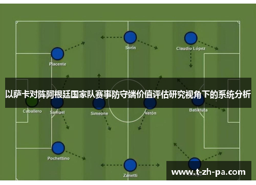 以萨卡对阵阿根廷国家队赛事防守端价值评估研究视角下的系统分析 以萨卡对阵阿根廷国家队赛事防守端价值评估研究视角下的系统分析