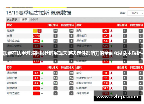 加维在法甲对阵阿根廷时展现关键决定性影响力的全面深度战术解析
