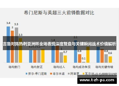 吉鲁对阵热刺亚洲杯全场表现深度复盘与关键瞬间战术价值解析 吉鲁对阵热刺亚洲杯全场表现深度复盘与关键瞬间战术价值解析