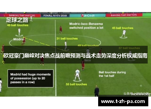 欧冠豪门巅峰对决焦点战前瞻预测与战术走势深度分析权威指南