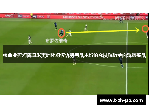 穆西亚拉对阵国米美洲杯对位优势与战术价值深度解析全面观察实战 穆西亚拉对阵国米美洲杯对位优势与战术价值深度解析全面观察实战
