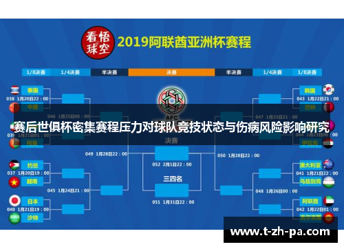 赛后世俱杯密集赛程压力对球队竞技状态与伤病风险影响研究